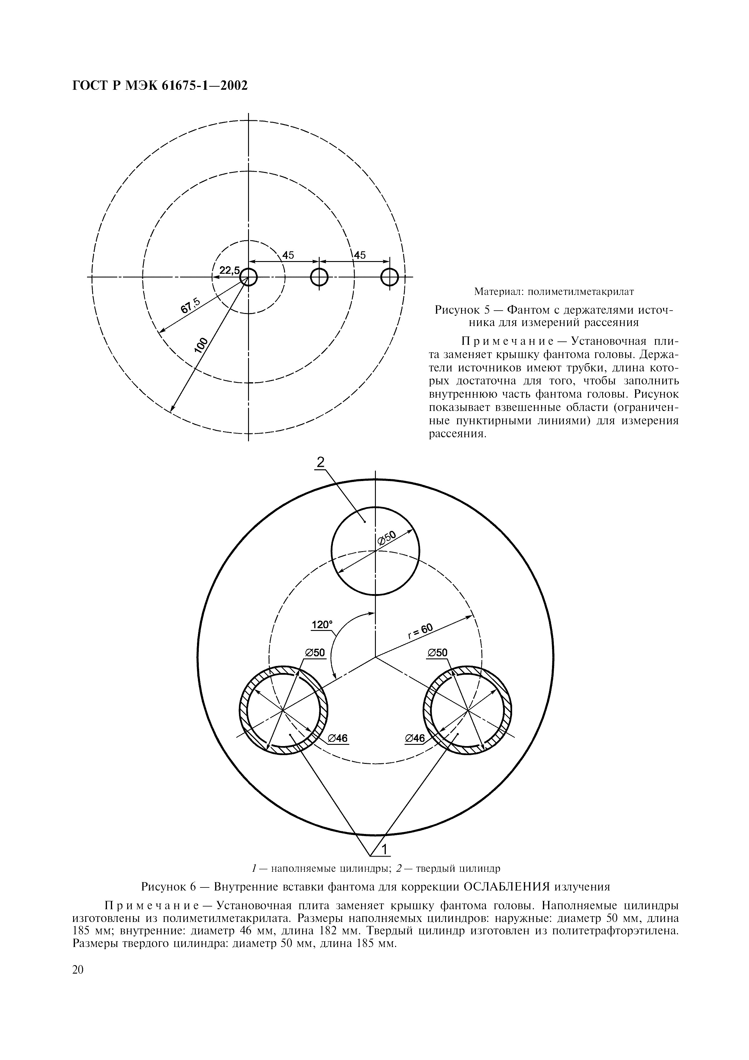 Страница 24 ГОСТ Р МЭК 61675-1-2002