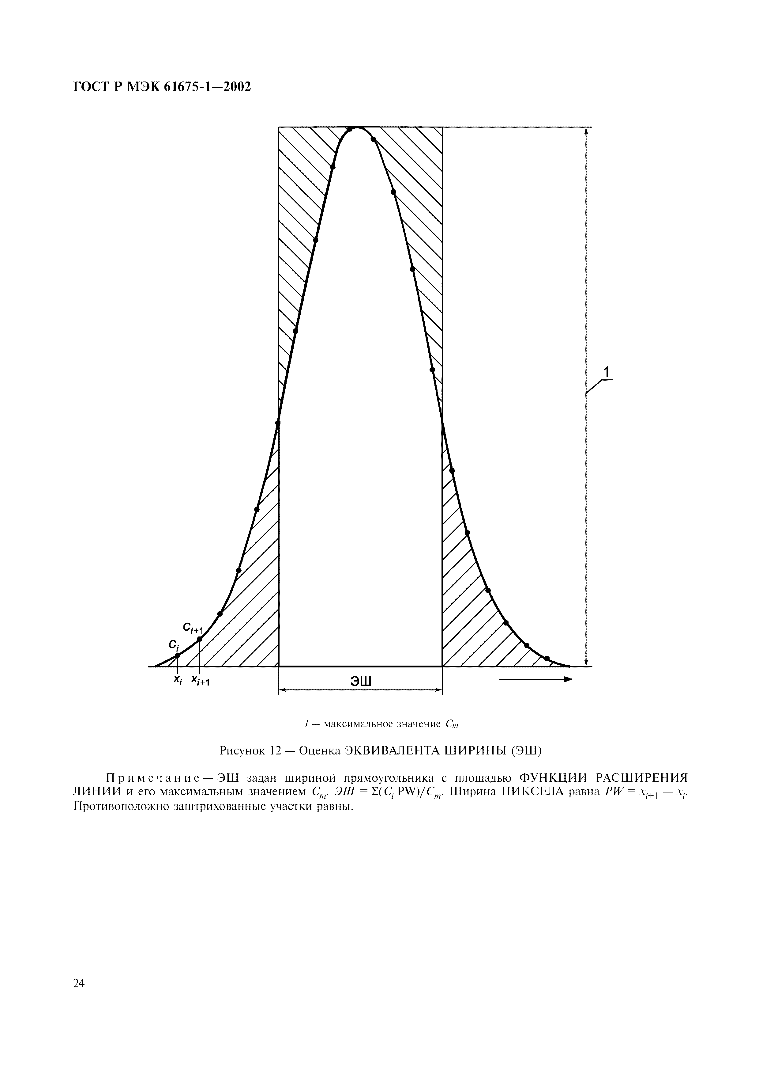 Страница 28 ГОСТ Р МЭК 61675-1-2002