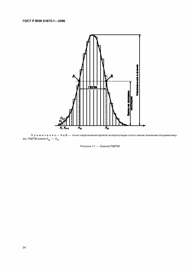 Страница 27 ГОСТ Р МЭК 61675-1-2006