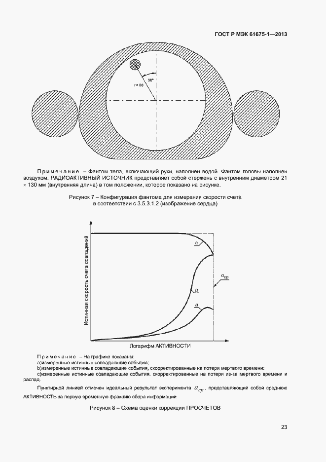 Страница 27 ГОСТ Р МЭК 61675-1-2013
