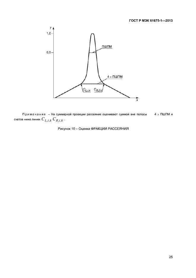 Страница 29 ГОСТ Р МЭК 61675-1-2013