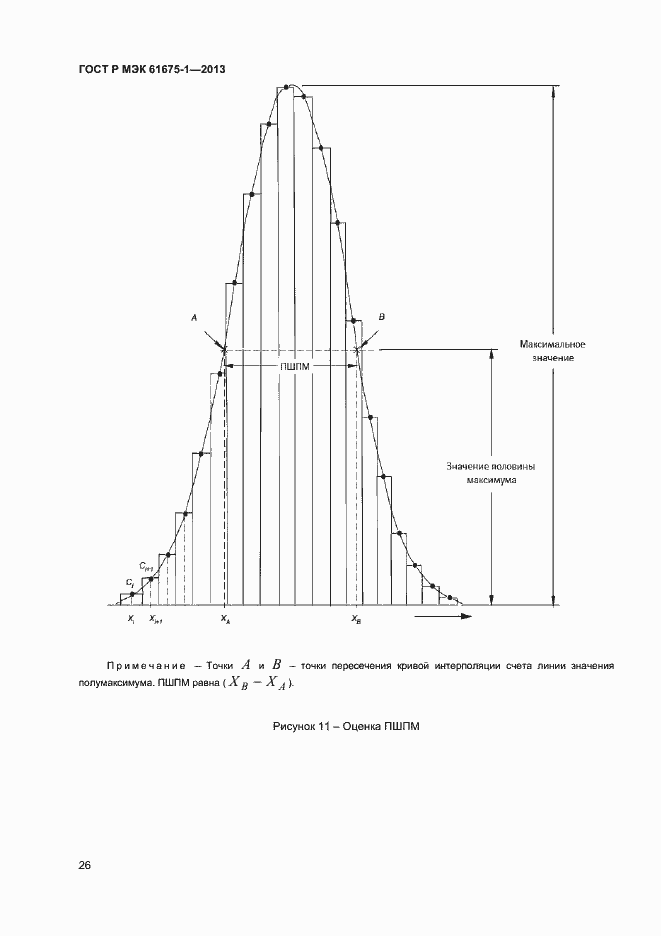 Страница 30 ГОСТ Р МЭК 61675-1-2013