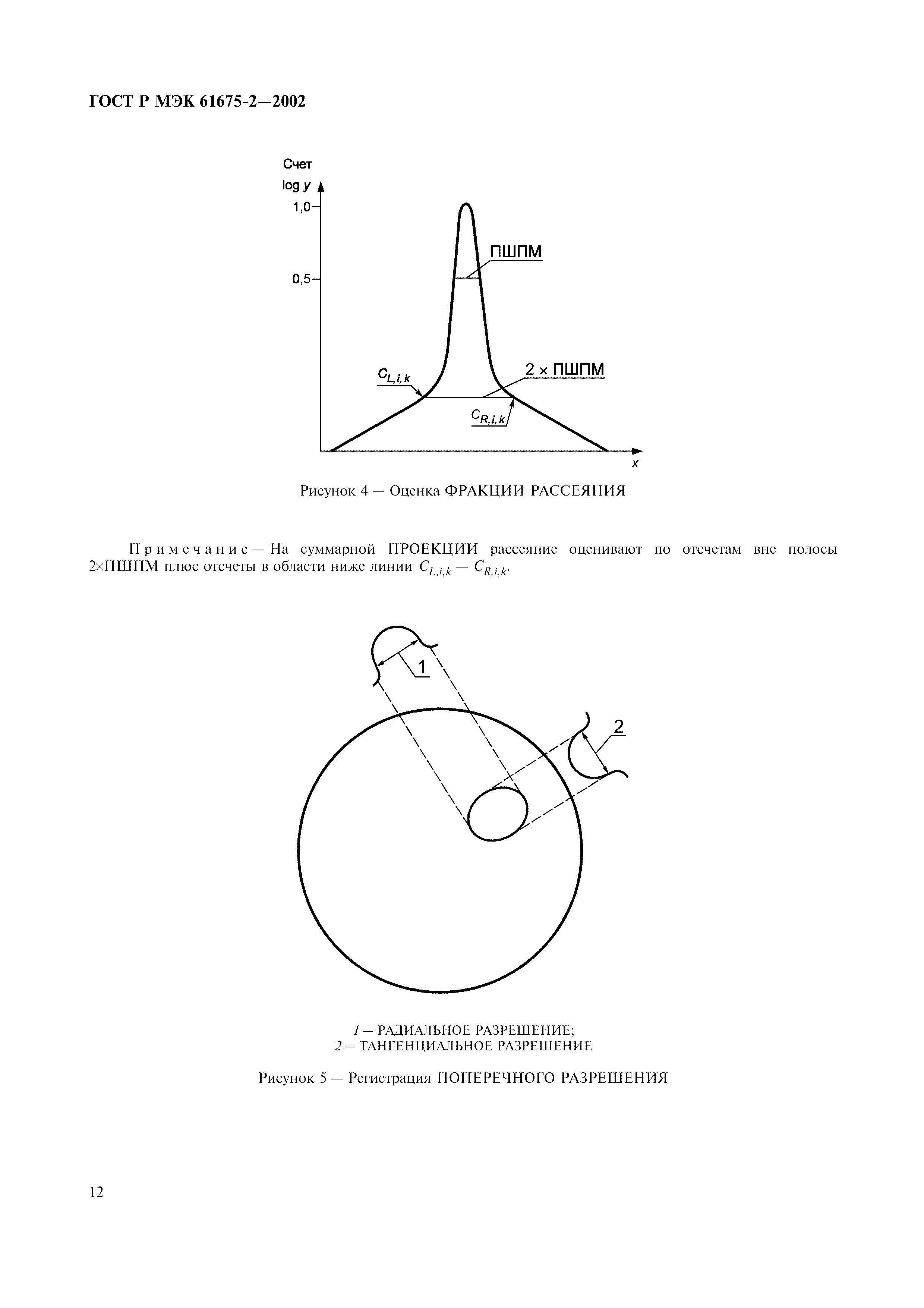 Страница 16 ГОСТ Р МЭК 61675-2-2002