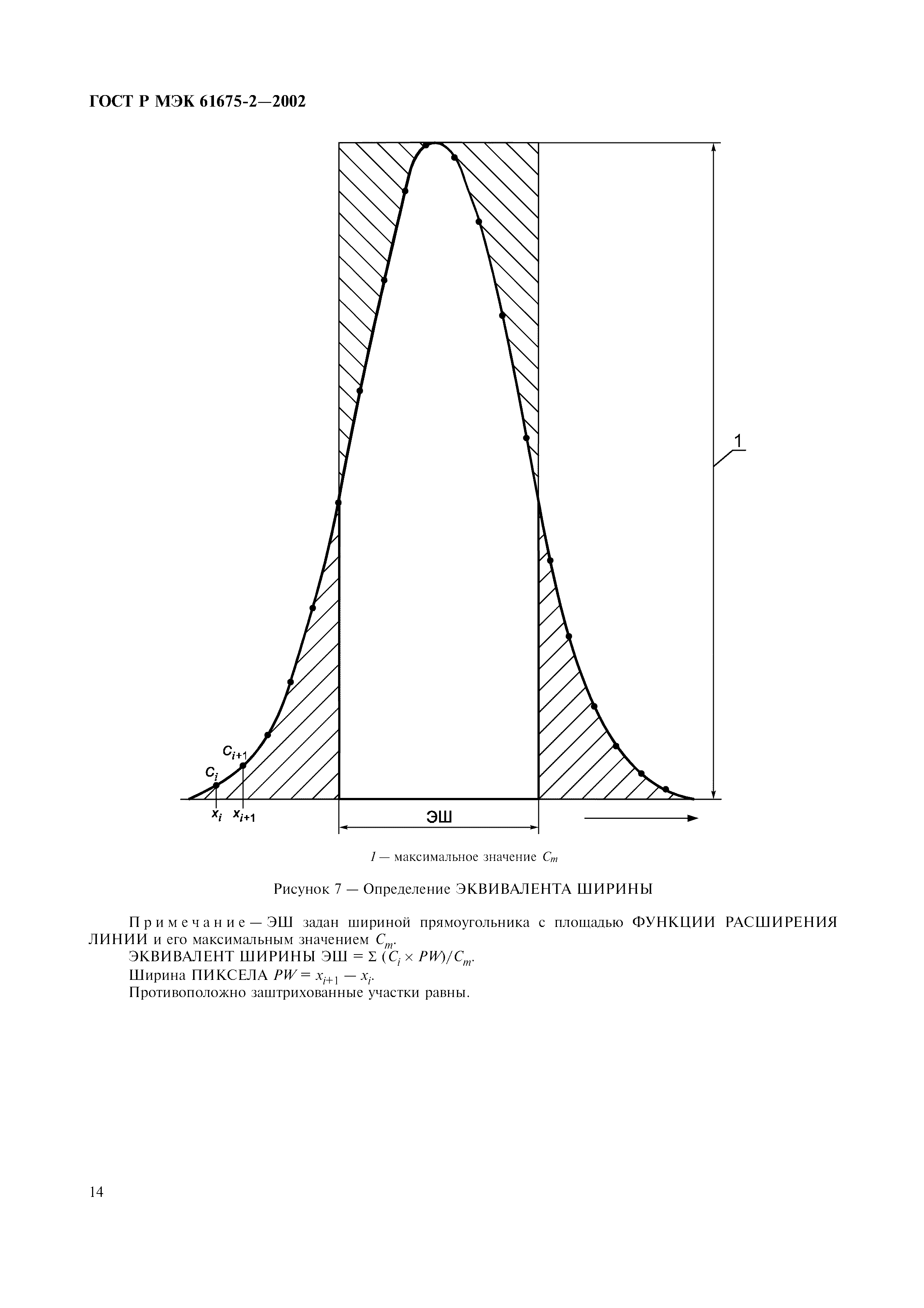 Страница 18 ГОСТ Р МЭК 61675-2-2002