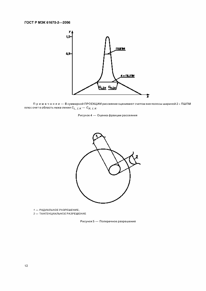 Страница 14 ГОСТ Р МЭК 61675-2-2006