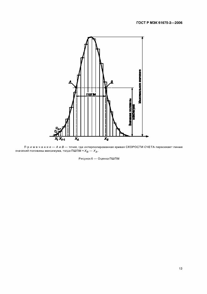 Страница 15 ГОСТ Р МЭК 61675-2-2006