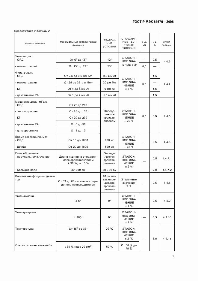 Страница 11 ГОСТ Р МЭК 61676-2006