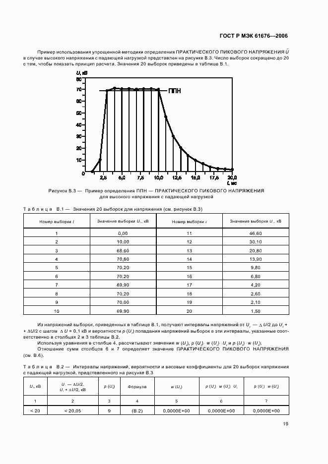 Страница 23 ГОСТ Р МЭК 61676-2006