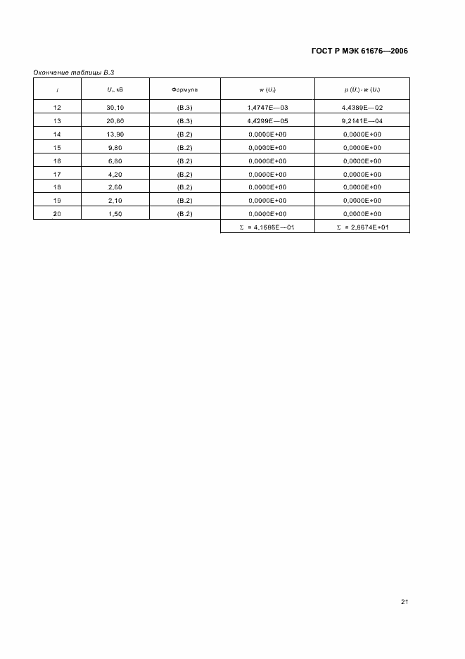 Страница 25 ГОСТ Р МЭК 61676-2006