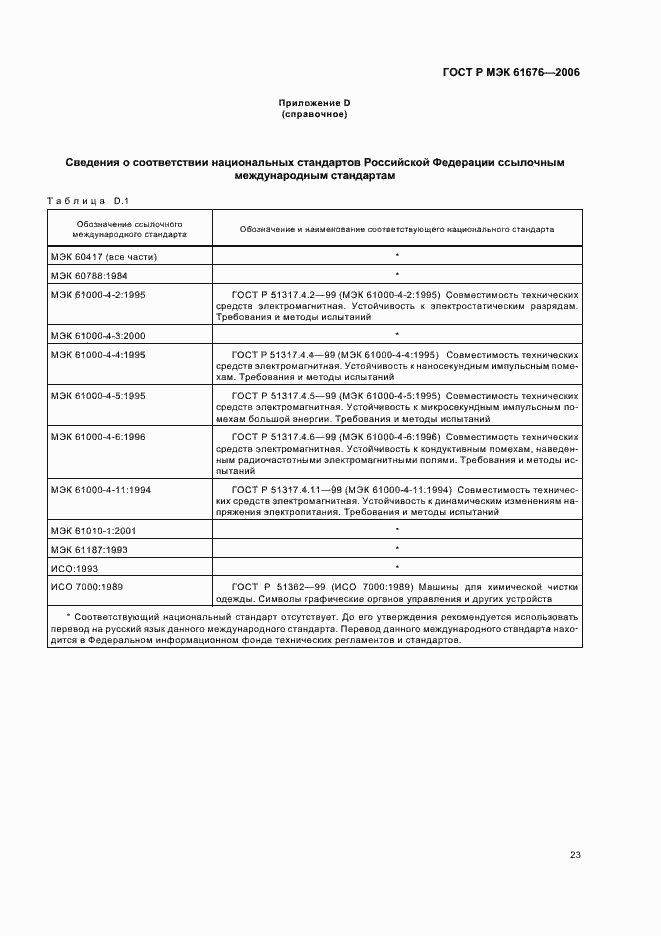 Страница 27 ГОСТ Р МЭК 61676-2006