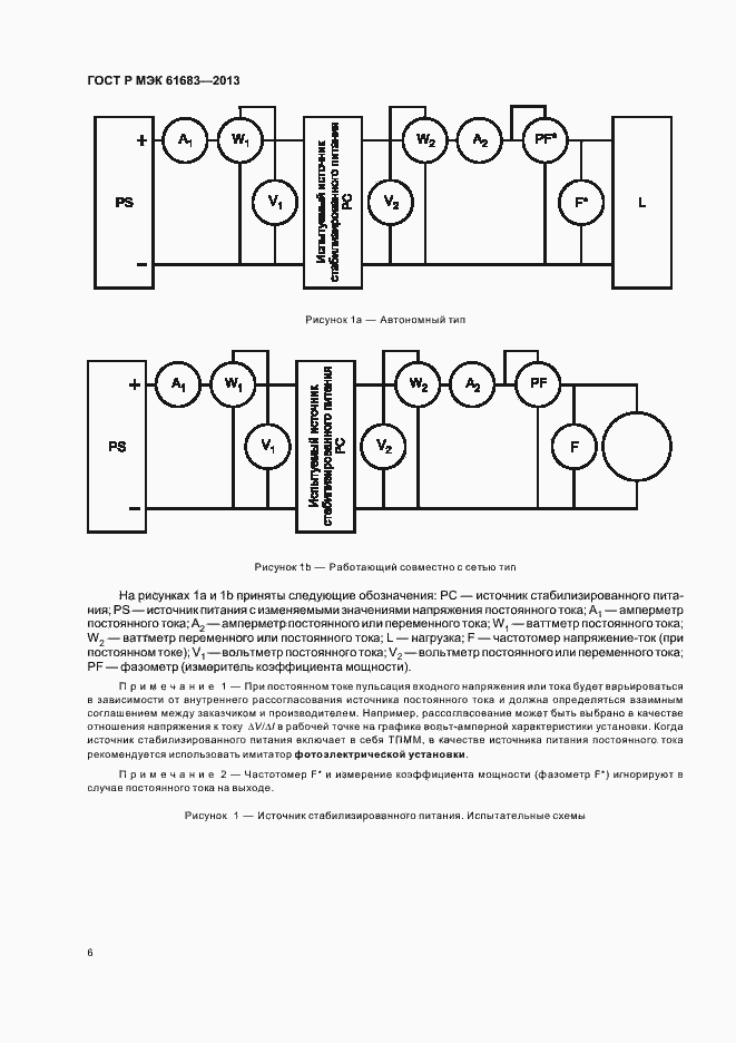 Страница 9 ГОСТ Р МЭК 61683-2013