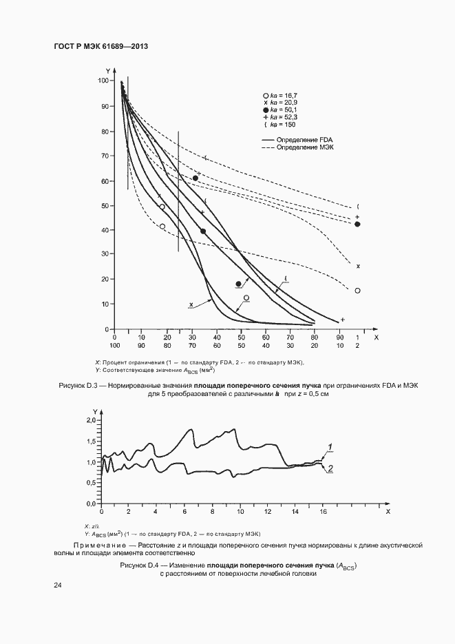 Страница 27 ГОСТ Р МЭК 61689-2013