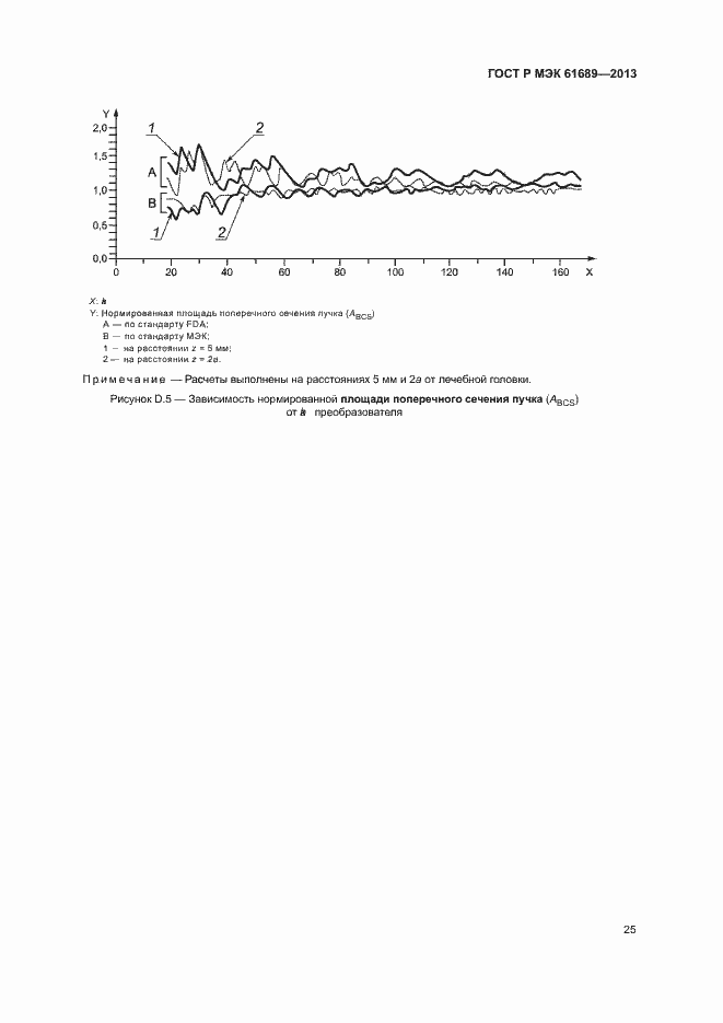 Страница 28 ГОСТ Р МЭК 61689-2013