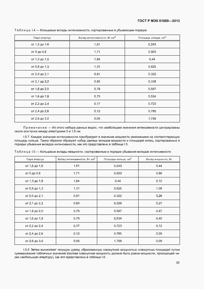 Страница 38 ГОСТ Р МЭК 61689-2013