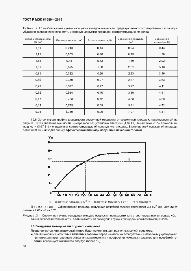 Страница 39 ГОСТ Р МЭК 61689-2013