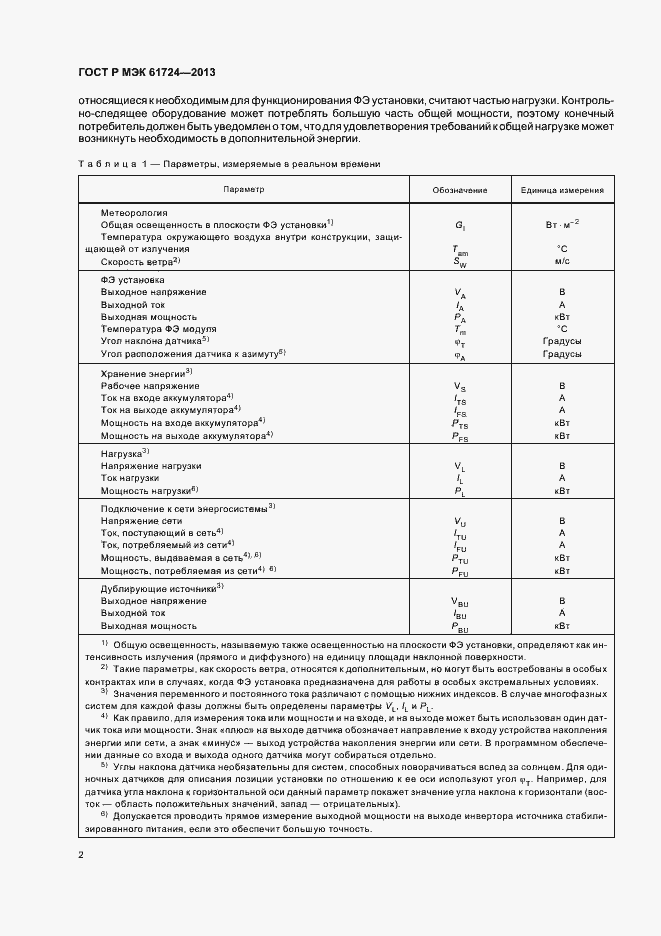 Страница 5 ГОСТ Р МЭК 61724-2013