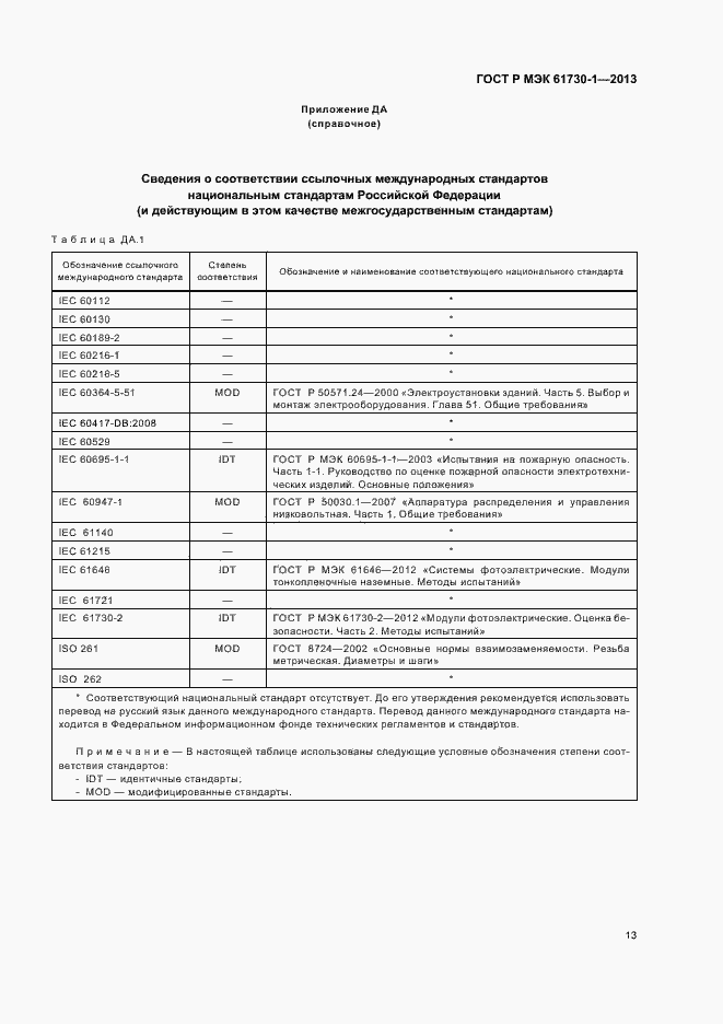 Страница 17 ГОСТ Р МЭК 61730-1-2013