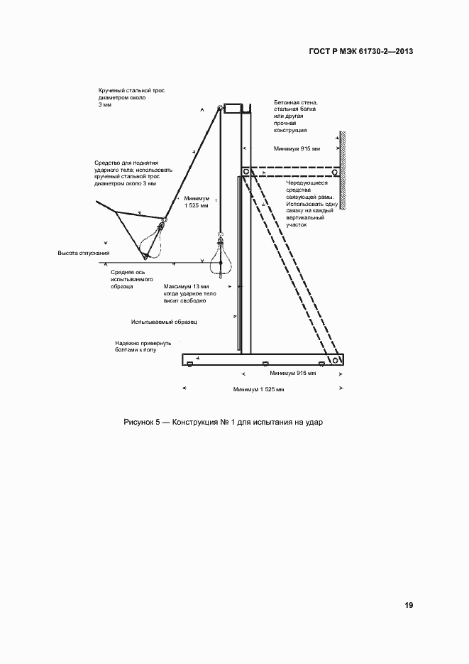 Страница 23 ГОСТ Р МЭК 61730-2-2013