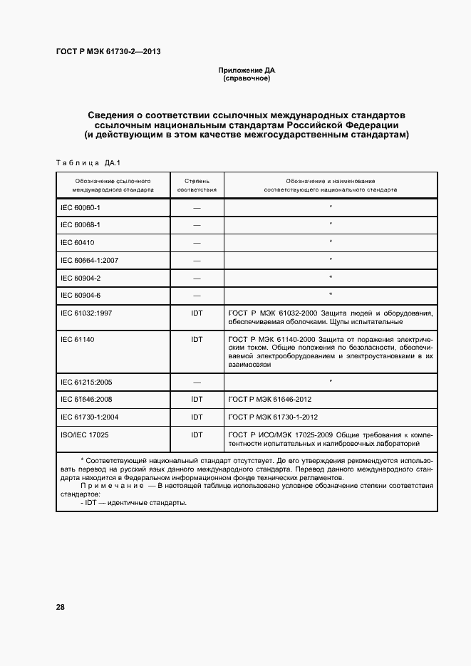 Страница 32 ГОСТ Р МЭК 61730-2-2013