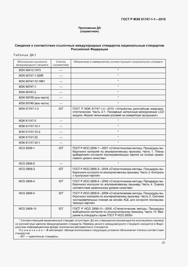 Страница 26 ГОСТ Р МЭК 61747-1-1-2015