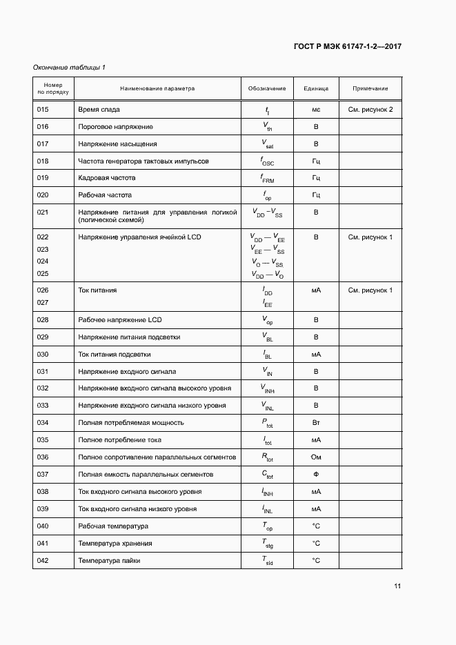Страница 16 ГОСТ Р МЭК 61747-1-2-2017