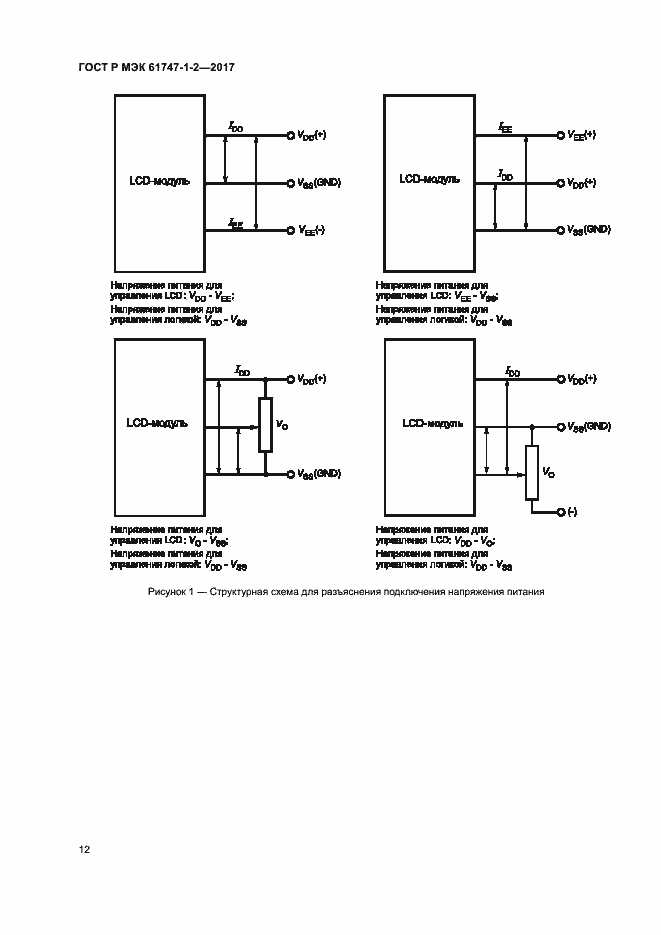 Страница 17 ГОСТ Р МЭК 61747-1-2-2017