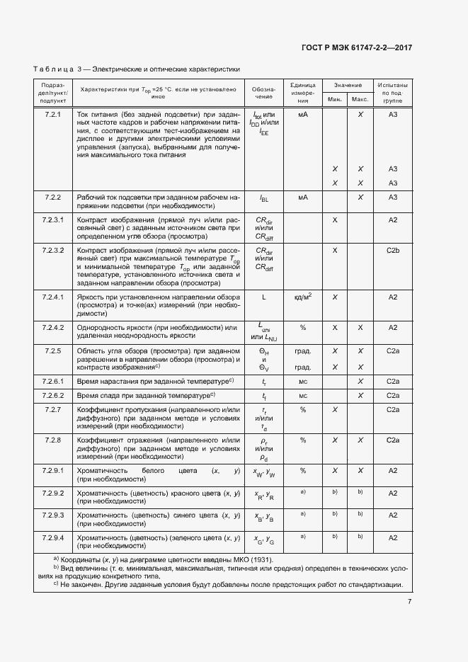 Страница 12 ГОСТ Р МЭК 61747-2-2-2017