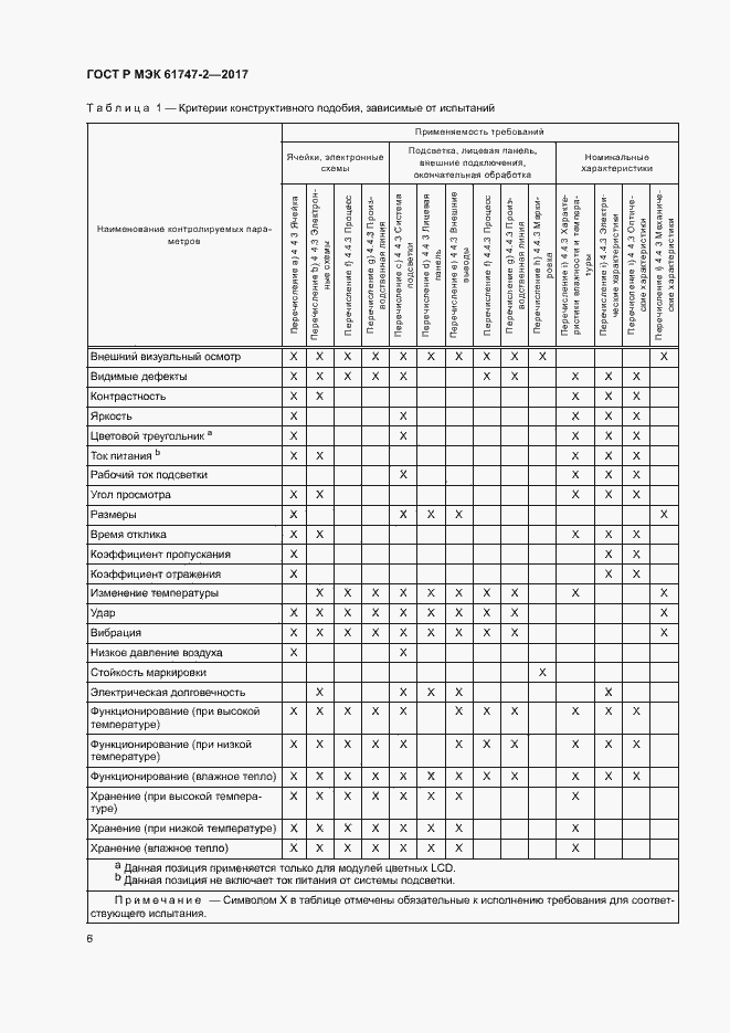 Страница 11 ГОСТ Р МЭК 61747-2-2017