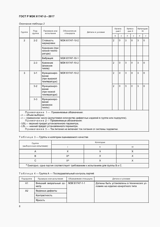 Страница 13 ГОСТ Р МЭК 61747-2-2017