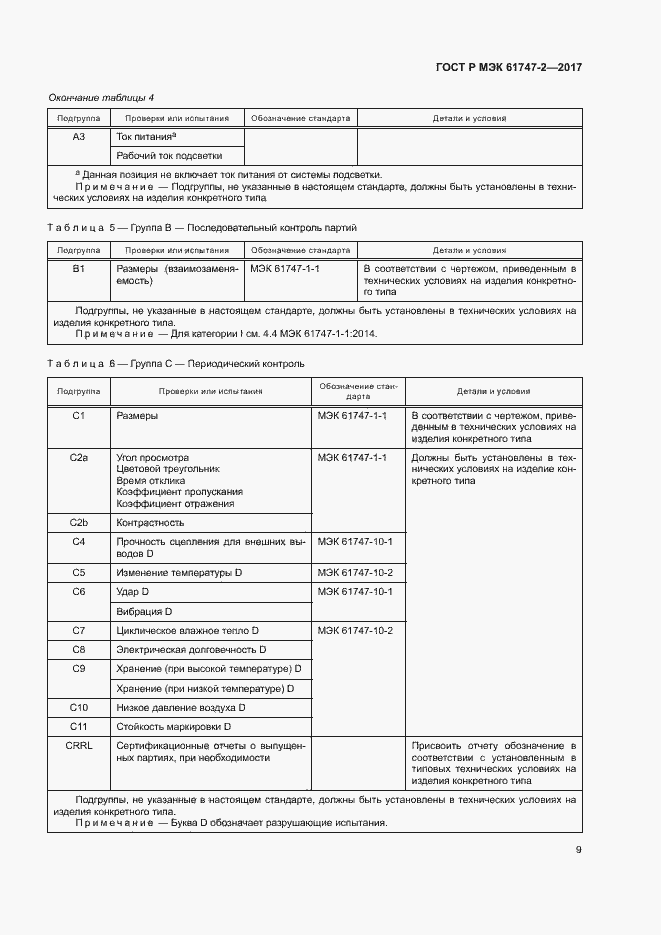 Страница 14 ГОСТ Р МЭК 61747-2-2017
