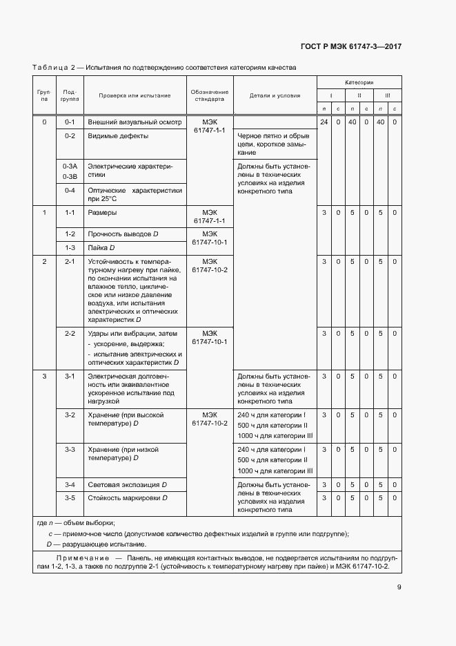 Страница 14 ГОСТ Р МЭК 61747-3-2017