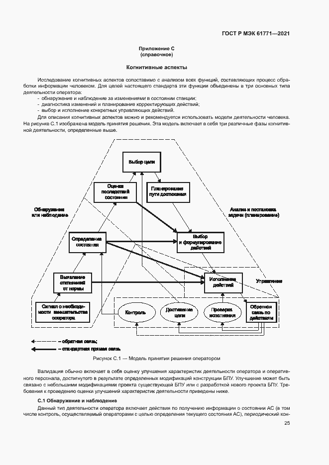 Страница 28 ГОСТ Р МЭК 61771-2021