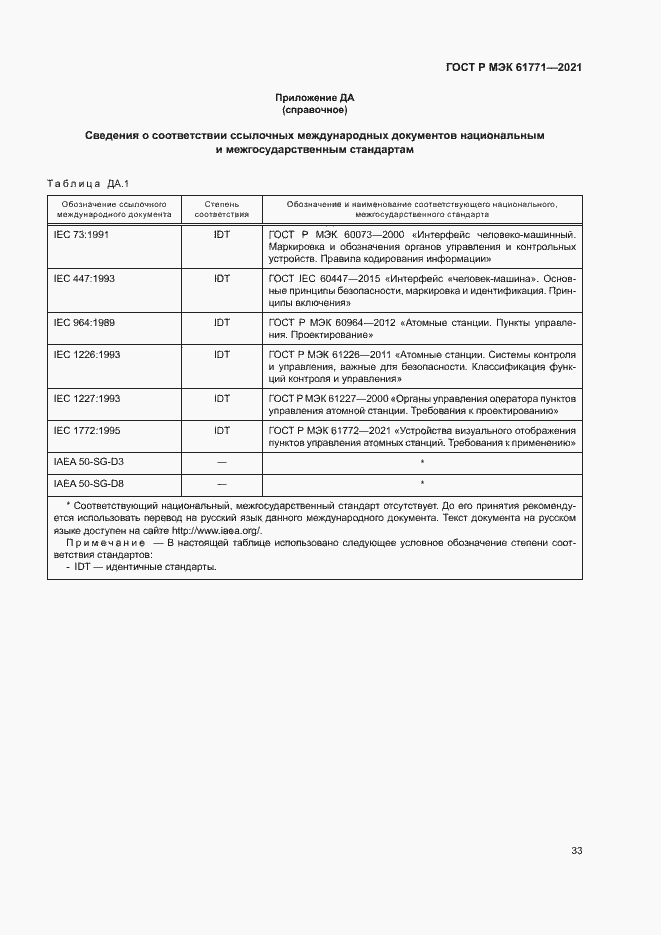 Страница 36 ГОСТ Р МЭК 61771-2021
