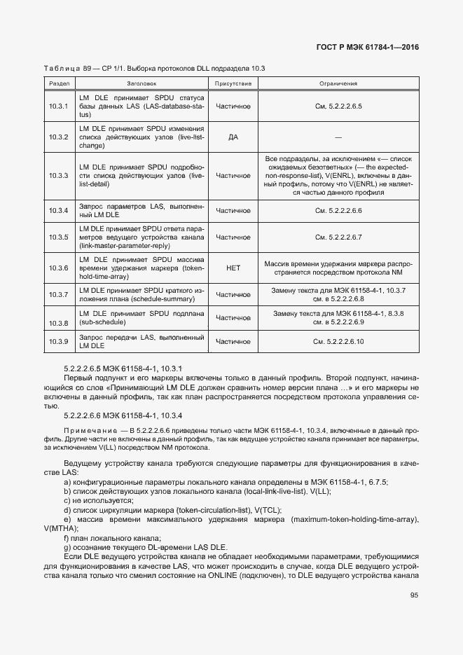 Страница 100 ГОСТ Р МЭК 61784-1-2016