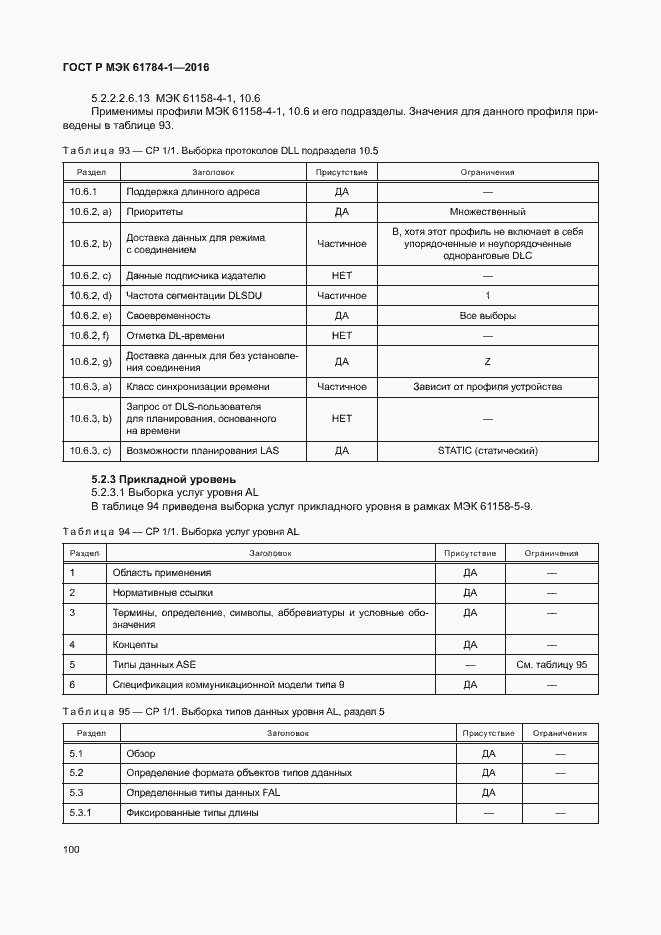 Страница 105 ГОСТ Р МЭК 61784-1-2016