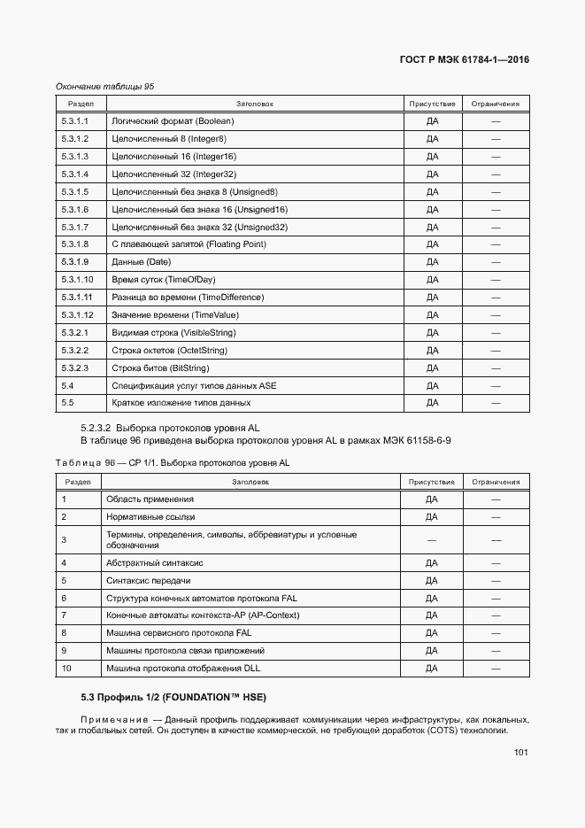 Страница 106 ГОСТ Р МЭК 61784-1-2016