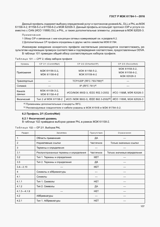 Страница 112 ГОСТ Р МЭК 61784-1-2016