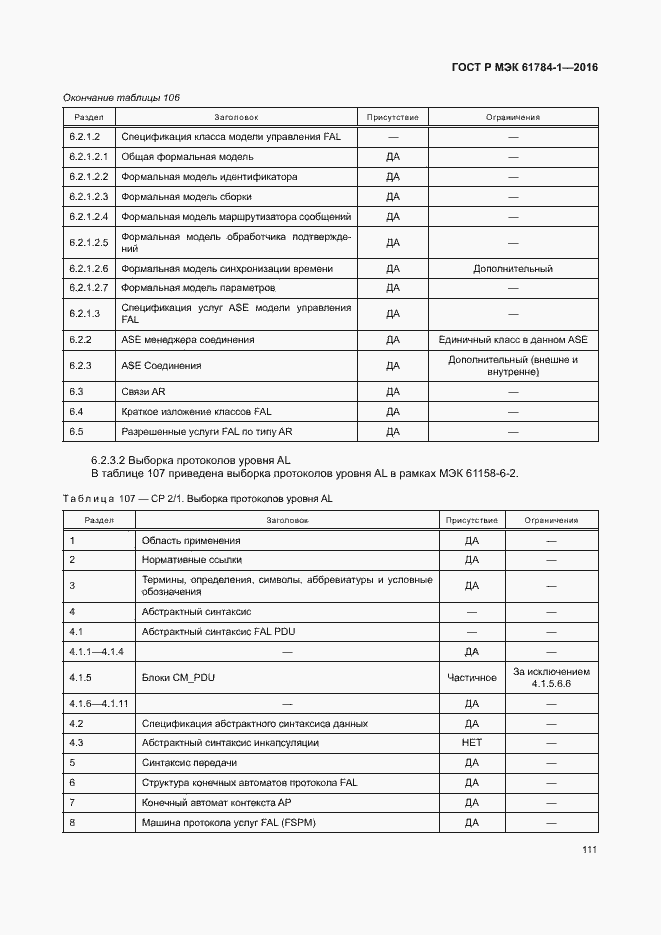 Страница 116 ГОСТ Р МЭК 61784-1-2016