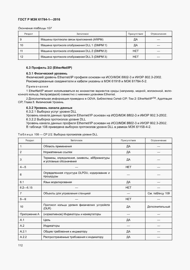 Страница 117 ГОСТ Р МЭК 61784-1-2016