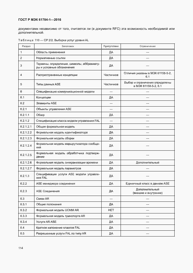 Страница 119 ГОСТ Р МЭК 61784-1-2016