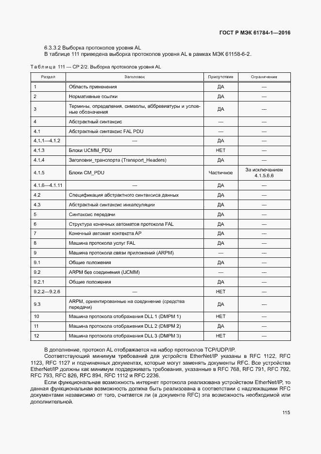 Страница 120 ГОСТ Р МЭК 61784-1-2016