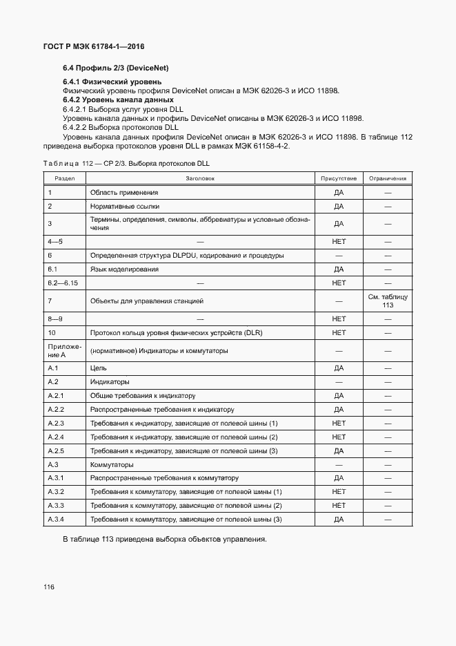Страница 121 ГОСТ Р МЭК 61784-1-2016