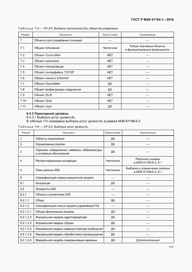 Страница 122 ГОСТ Р МЭК 61784-1-2016
