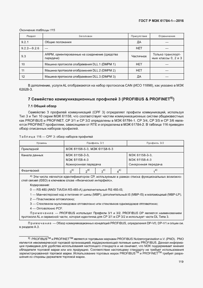 Страница 124 ГОСТ Р МЭК 61784-1-2016