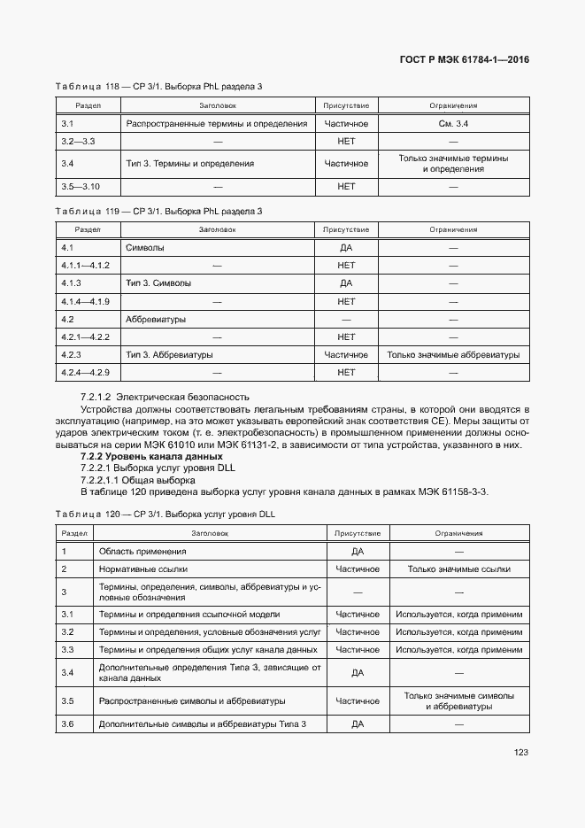 Страница 128 ГОСТ Р МЭК 61784-1-2016
