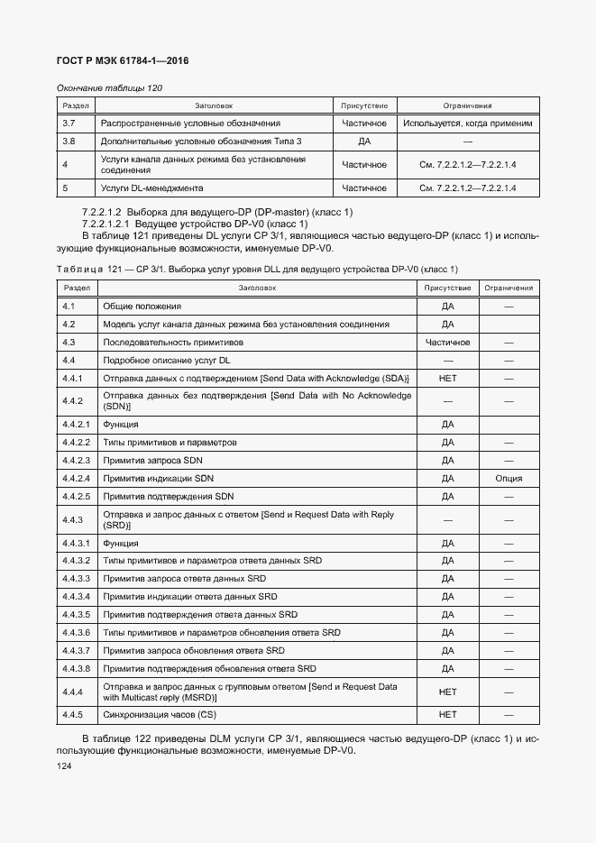 Страница 129 ГОСТ Р МЭК 61784-1-2016