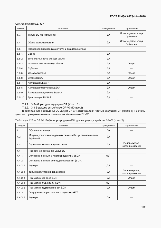 Страница 132 ГОСТ Р МЭК 61784-1-2016