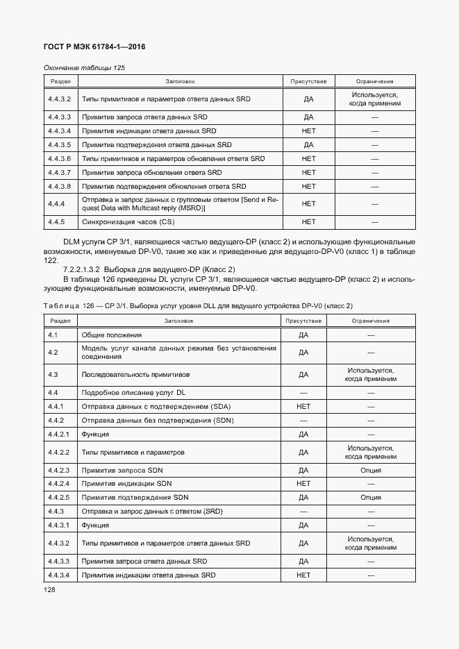 Страница 133 ГОСТ Р МЭК 61784-1-2016