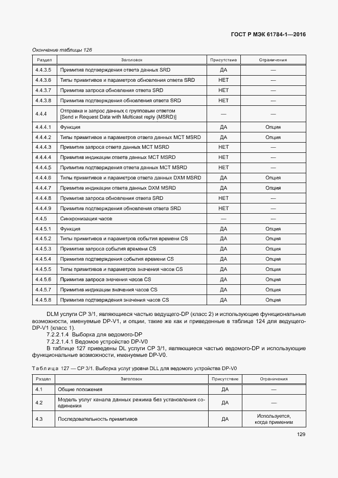 Страница 134 ГОСТ Р МЭК 61784-1-2016