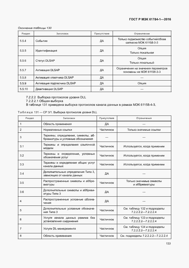Страница 138 ГОСТ Р МЭК 61784-1-2016